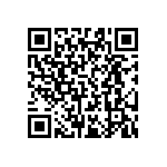 RT0603FRD0716K2L QRCode