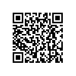 RT0603FRD074K75L QRCode