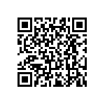 RT0603FRE0710R2L QRCode