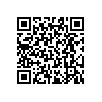 RT0603FRE0717K8L QRCode