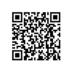 RT0603FRE0719R1L QRCode