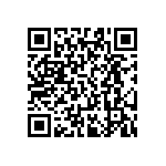 RT0603FRE0724R9L QRCode