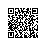 RT0603FRE07255KL QRCode