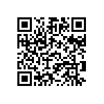 RT0603FRE075K9L QRCode