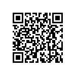 RT0603FRE076K65L QRCode