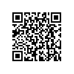 RT0603WRB07226RL QRCode