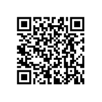 RT0603WRB07267RL QRCode