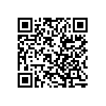 RT0603WRB0728RL QRCode