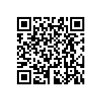 RT0603WRB07332RL QRCode