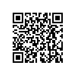 RT0603WRB07715RL QRCode