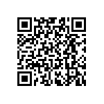 RT0603WRB077K5L QRCode