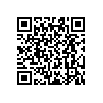 RT0603WRB0782K5L QRCode