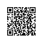 RT0603WRB0784K5L QRCode