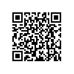 RT0603WRB078K66L QRCode