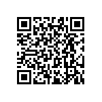 RT0603WRC0717K8L QRCode