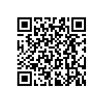 RT0603WRC07255RL QRCode