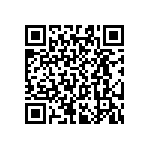 RT0603WRC07267RL QRCode