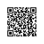 RT0603WRC07280RL QRCode