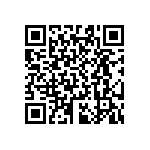 RT0603WRD07332RL QRCode