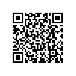 RT0603WRE0715RL QRCode