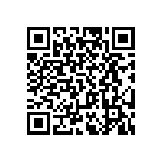 RT0805BRC0768R1L QRCode