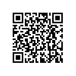 RT0805BRD0721R5L QRCode