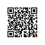 RT0805BRD07316RL QRCode