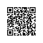 RT0805BRE0721R5L QRCode