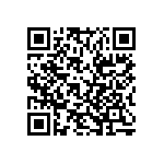 RT0805CRB0714RL QRCode