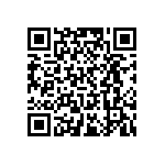 RT0805CRB0716KL QRCode