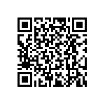 RT0805CRB0716R5L QRCode