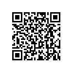 RT0805CRC0718R7L QRCode