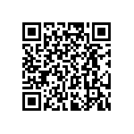 RT0805CRC0720K5L QRCode