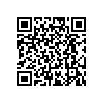 RT0805CRD0716R5L QRCode