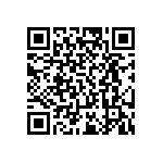 RT0805DRE0719R1L QRCode