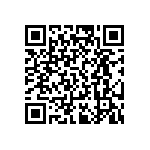 RT0805FRD0721R5L QRCode