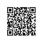 RT0805FRD072R2L QRCode