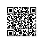 RT0805FRE0716R5L QRCode