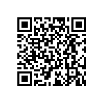 RT0805FRE07196RL QRCode