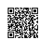 RT0805FRE0724K3L QRCode