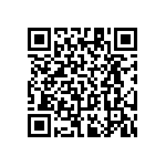 RT1206BRC0723R7L QRCode