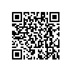 RT1206BRC07590KL QRCode