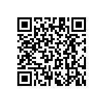 RT1206BRC0776K8L QRCode