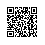 RT1206BRC0784K5L QRCode