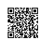 RT1206BRD0716R5L QRCode