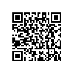 RT1206BRE07900RL QRCode