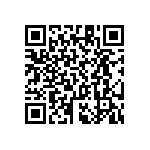 RT1206CRC07732KL QRCode