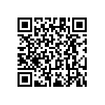 RT1206CRC0793R1L QRCode