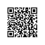 RT1206CRE07147RL QRCode