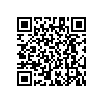 RT1206CRE074K75L QRCode